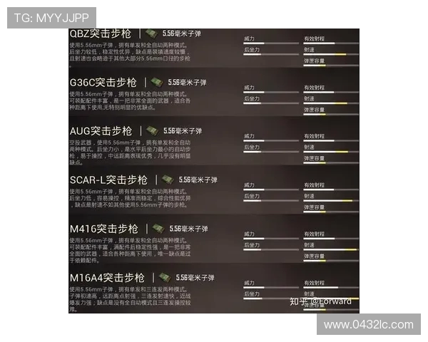 和平精英心理素质排名揭晓IG战队荣登第八位引发热议