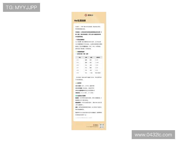 数据分析揭示RNG战队近期状态表现及其对比赛结果的影响