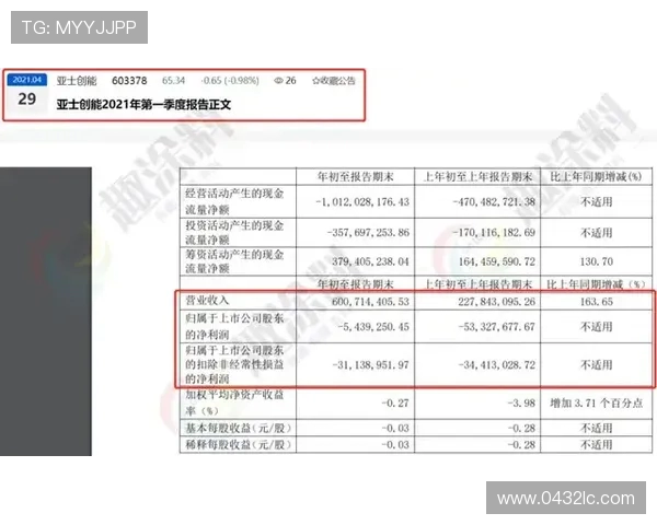 深圳攀岩队与广州攀岩队个人能力对比分析赛后复盘