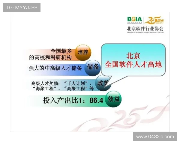 深入解析北京足球队的比赛节奏与表现数据分析报告