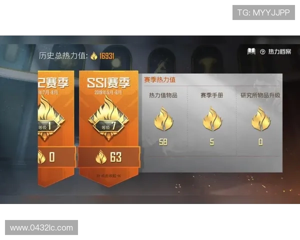 热议和平精英：LNG战术革新引发全场关注与讨论