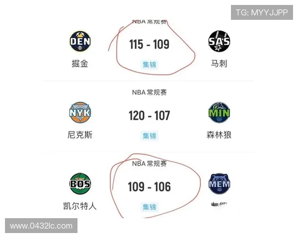 NBA热火与马刺对决前瞻分析及比赛结果预测