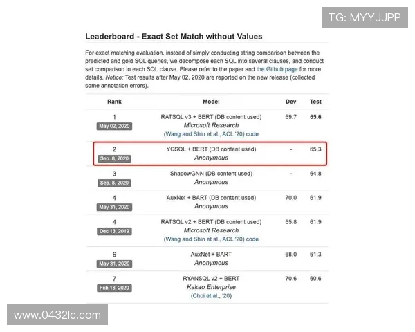 杨磊独家分享DOTA2游戏心得与技巧助你提升竞技水平